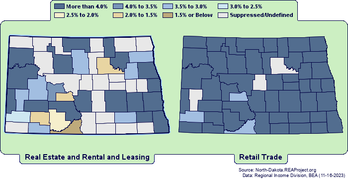 Employment by County