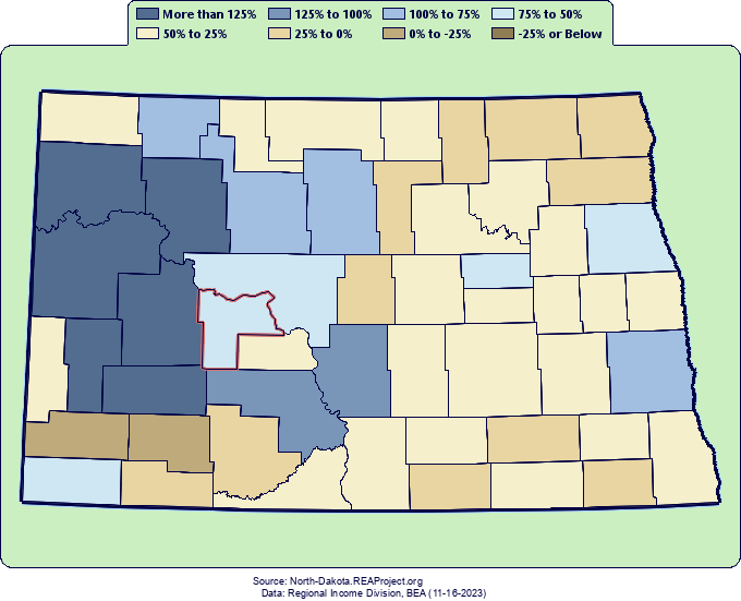 Real Personal Income Growth by County