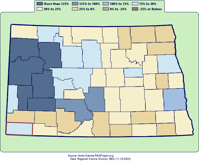 Real Personal Income Growth by County
