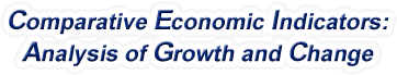 North Dakota - Comparative Economic Indicators: Analysis of Growth and Change, 1969-2022