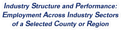 North Dakota - Employment Across Industry Sectors of a Selected County or Region