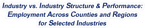 North Dakota - Industry vs. Industry Structure & Performance: Employment Across Counties and Regions for Selected Industries