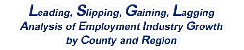 North Dakota - LSGL Analysis of Employment Industry Growth by Selected Region, 1969-2022